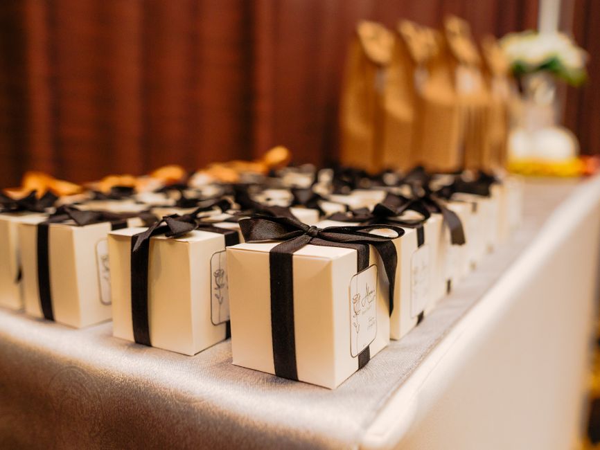 Goodies entreprise : booster votre marque avec des outils de communication puissants